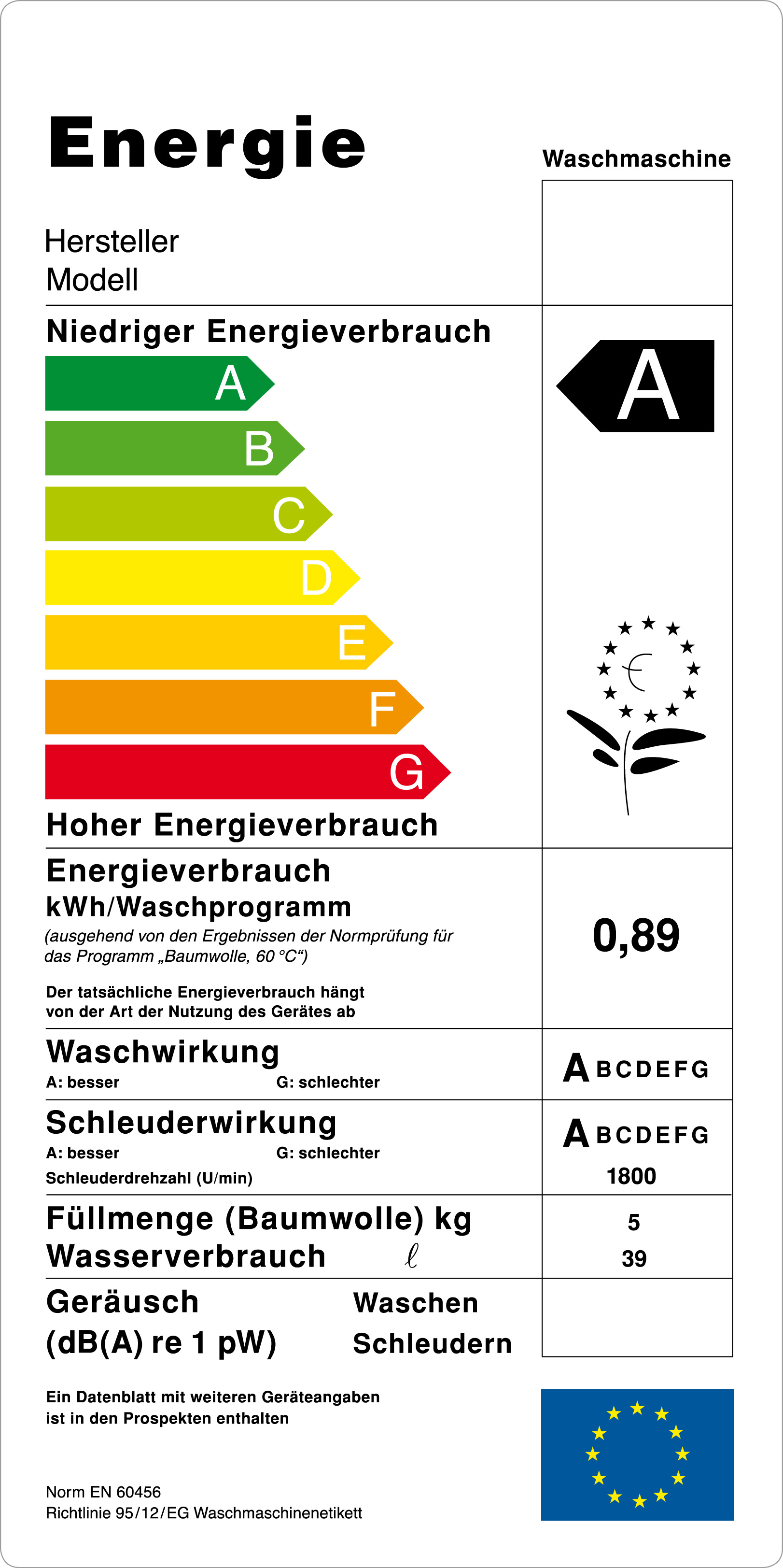 Energielabel